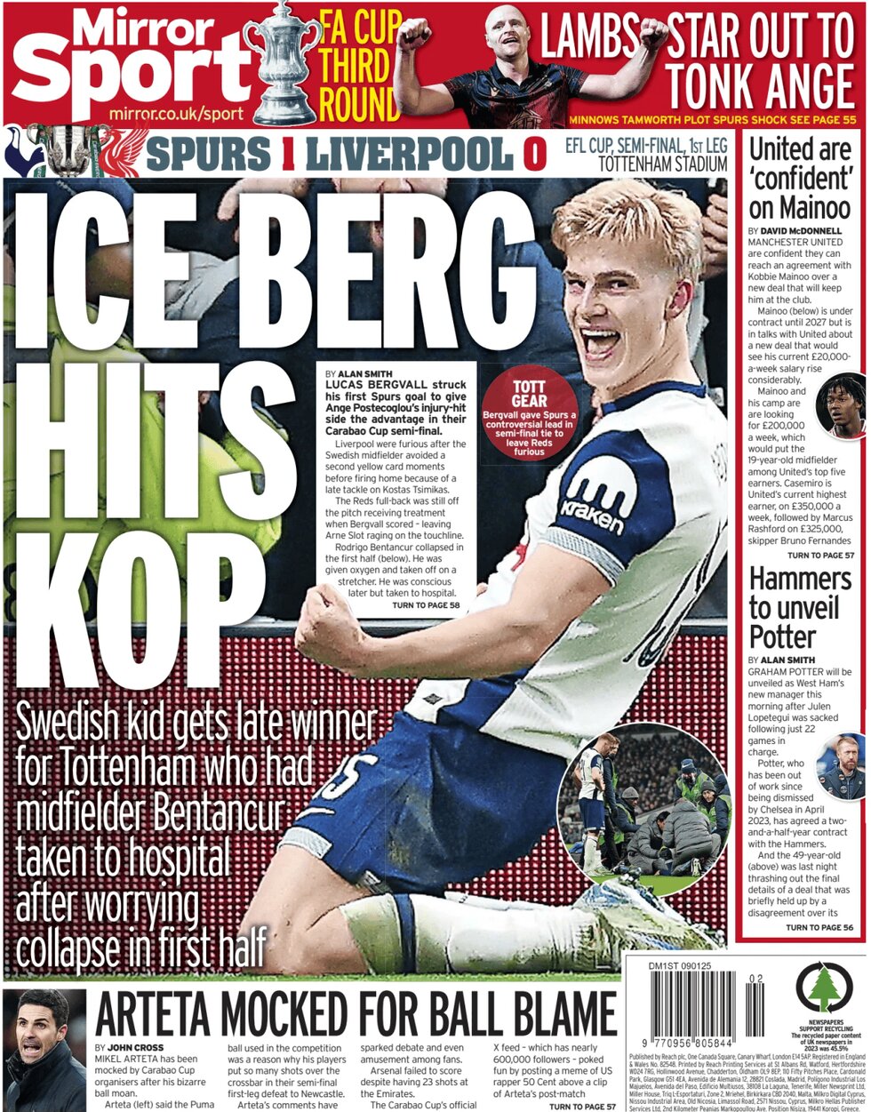 mirror sport 062521022 - WTX News Breaking News, fashion & Culture from around the World - Daily News Briefings -Finance, Business, Politics & Sports News