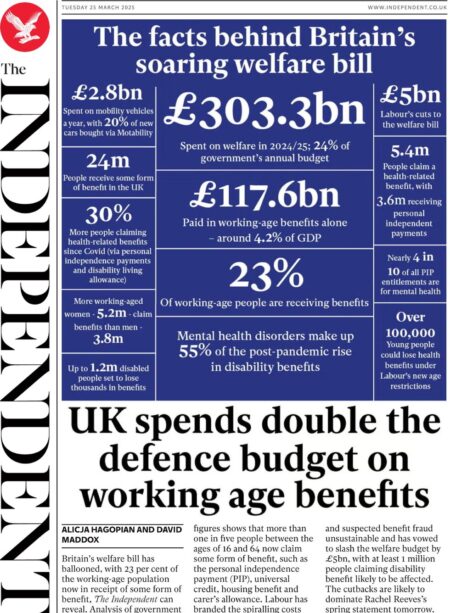 UK spends double the defence budget on working age benefits