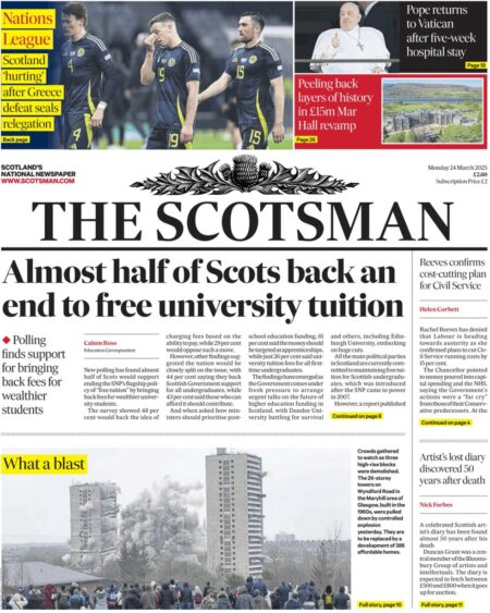 Nearly half of Scots would back charging tuition fees