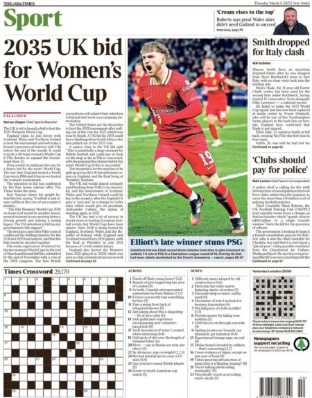 2035 UK bid for women’s World Cup