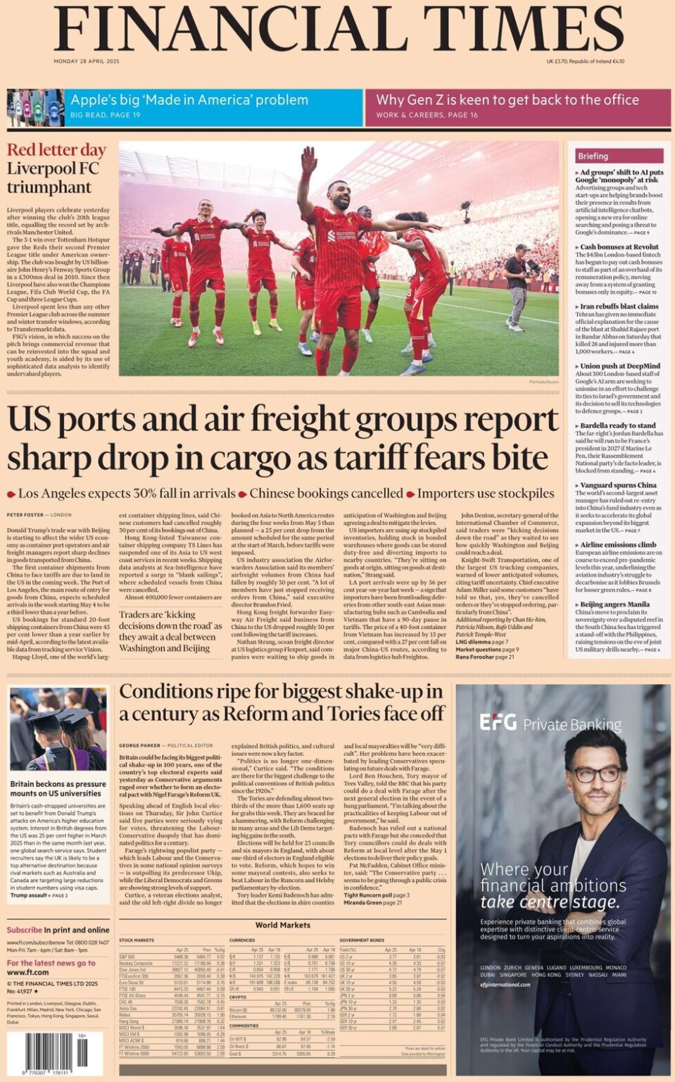 US ports and air freight groups report sharp drop in cargo as tariff fears bite