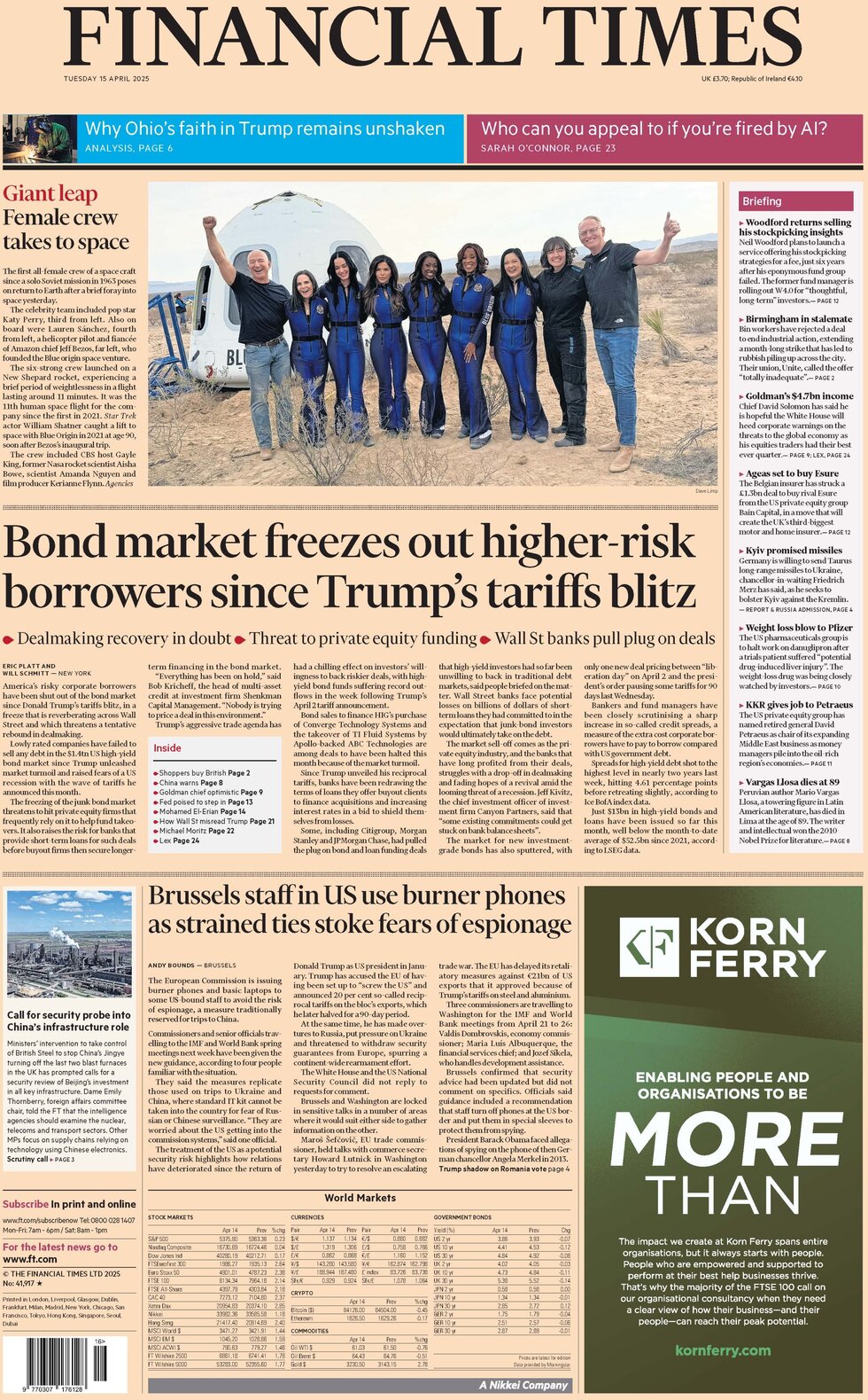 Risky corporate borrowers shut out of bond market since Trump’s tariff blitz 1 - WTX News Breaking News, fashion & Culture from around the World - Daily News Briefings -Finance, Business, Politics & Sports News Risky corporate borrowers shut out of bond market since Trump’s tariff blitz