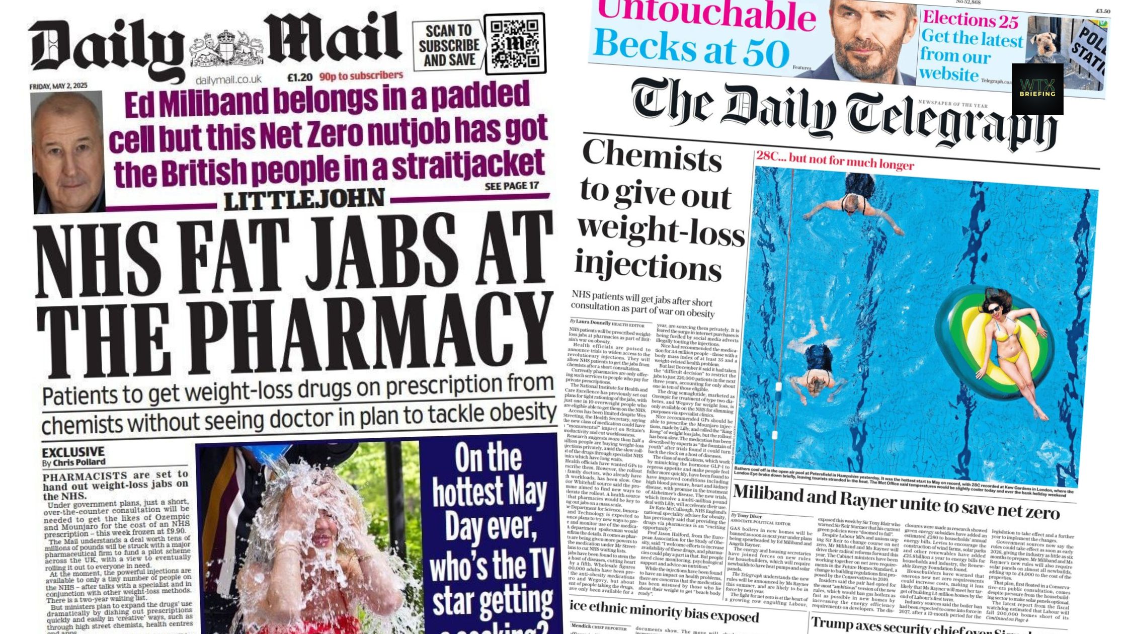 Reform gains in England local elections - Temperatures drop across UK - NHS considering weight loss jabs over the counter 3 - WTX News Breaking News, fashion & Culture from around the World - Daily News Briefings -Finance, Business, Politics & Sports News NHS considering weight loss jabs over the counter