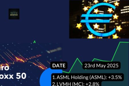 Top 5 EURO STOXX 50 Gainers and Top 5 EURO STOXX 50 Losers – Week 21