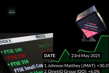 Top 5 FTSE Gainers and Top 5 FTSE Losers – Week 21