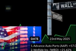 Top 5 NASDAQ Gainers and Top 5 NASDAQ Losers – Week 21