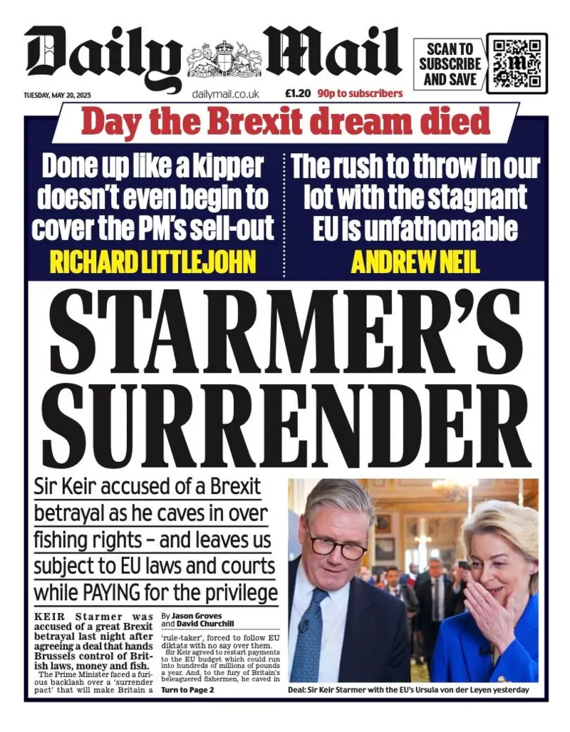 Starmer's Surrender: The Day Brexit Dream Died 1 - WTX News Breaking News, fashion & Culture from around the World - Daily News Briefings -Finance, Business, Politics & Sports News Starmer's surrender - the day the Brexit dream died