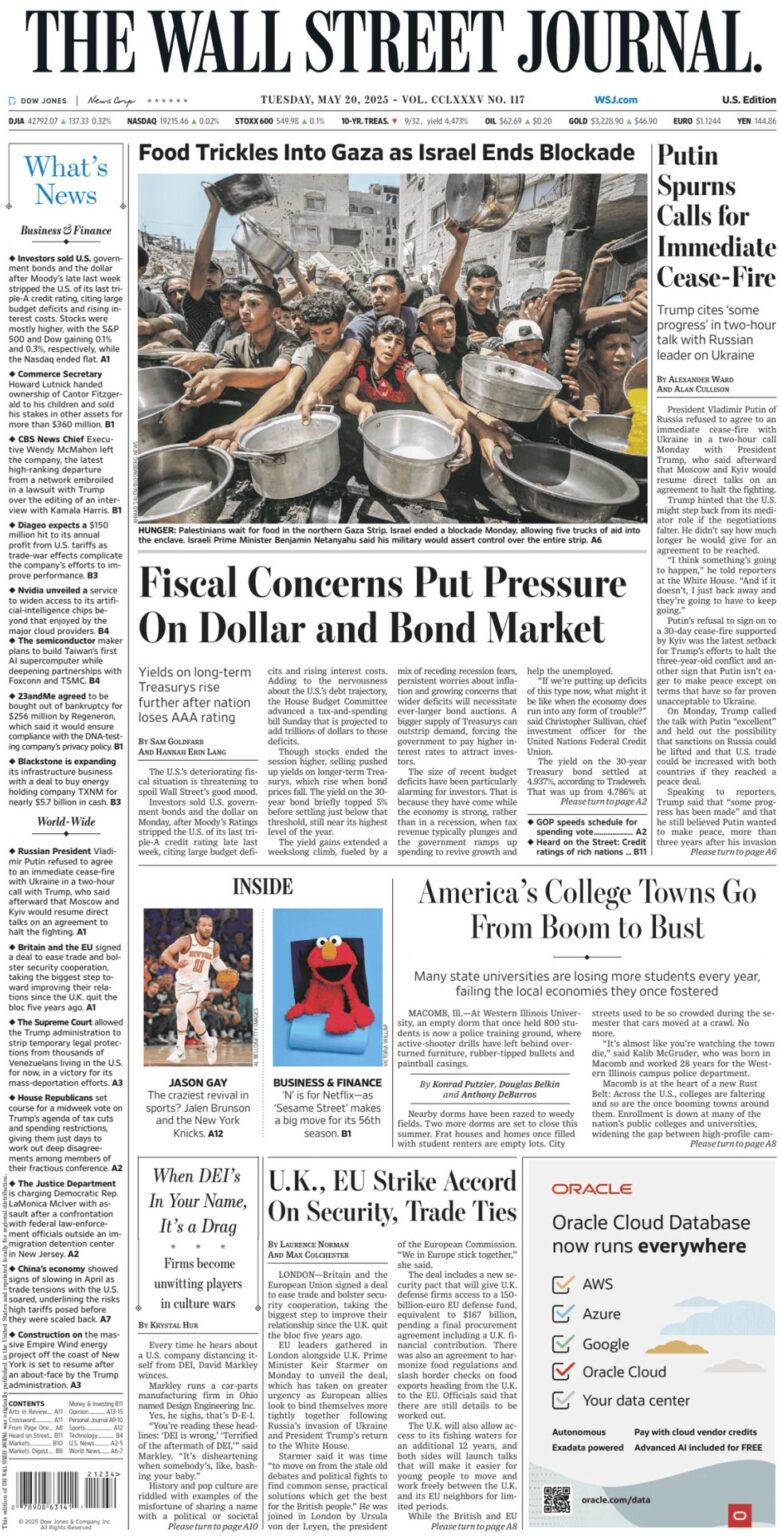 Fiscal concerns put pressure on dollar and bond market