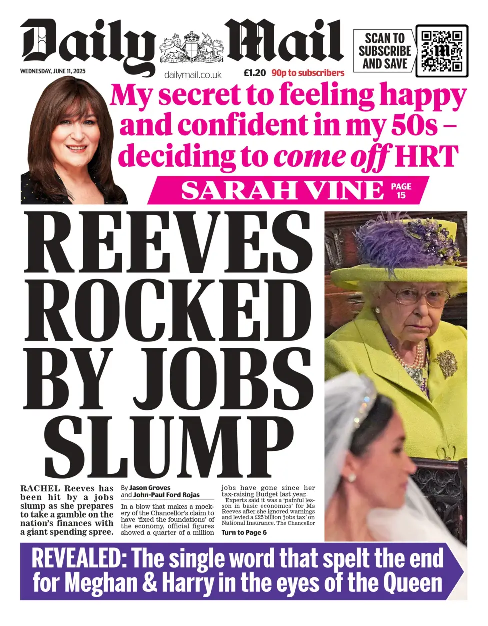 REEVES ROCKED BY JOBS SLUMP