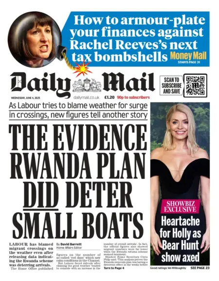 The evidence Rwanda plan did deter small boats