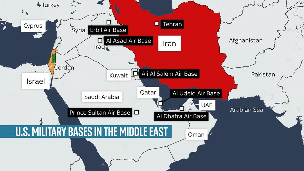 Potential ways Iran could attack the US or its bases based in the middle east.