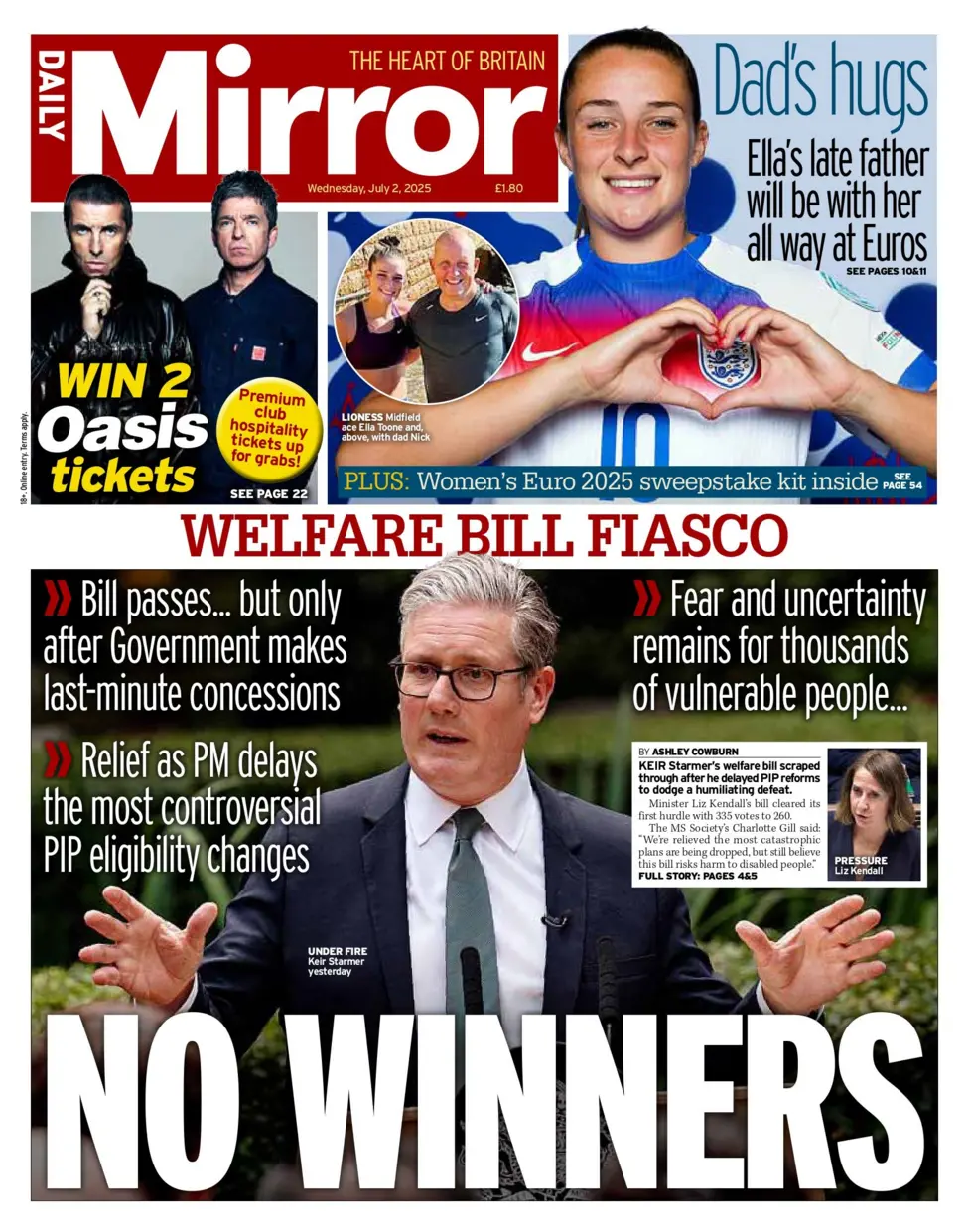 Welfare bill fiasco: No winners 