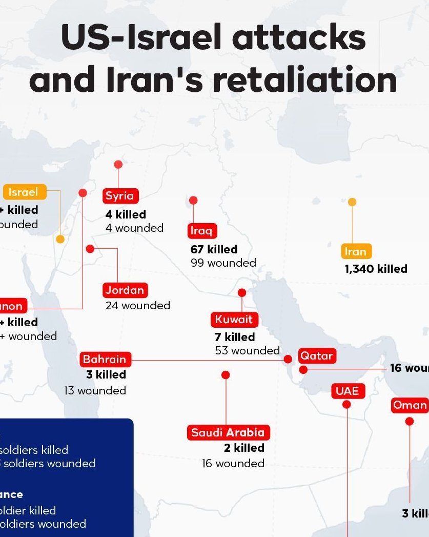 Trump Warns Entire Civilisation at Risk if Iran Defies Demands WTX News image edited