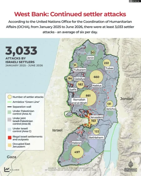 Tuesday’s news briefing - Chris Kaba cop acquitted, Lidia Thorpe and Employment Rights Bill WTX News INTERACTIVE West Bank Continued settler attacks JULY 27 2026 1785159009 1786422021