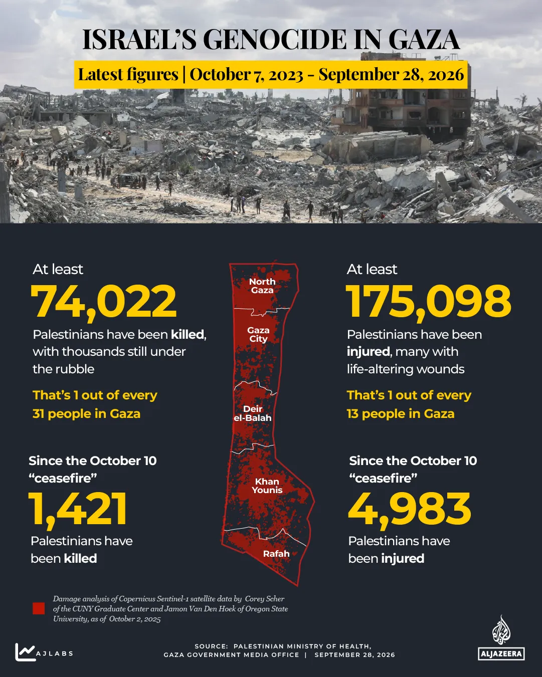Death toll tracker 1790600621