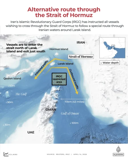 INTERACTIVE Alternative route through0Dthe Strait of Hormuz APRIL 14 2026 1776162674