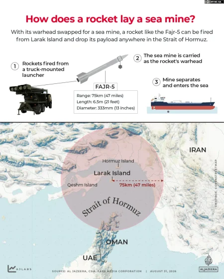 Tuesday’s news briefing - Chris Kaba cop acquitted, Lidia Thorpe and Employment Rights Bill WTX News INTERACTIVE FAJR 5 sea mine iran larak island rocket 1788166514