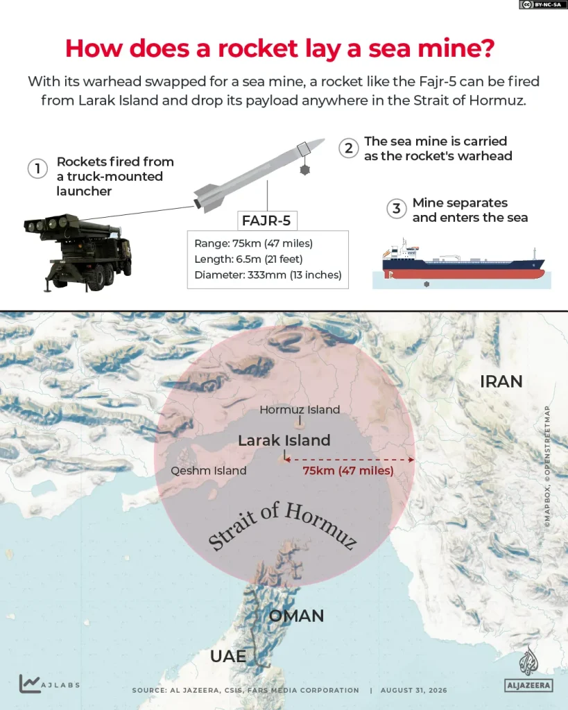Trump signals tougher approach to Iran as US-Iran hostilities escalate