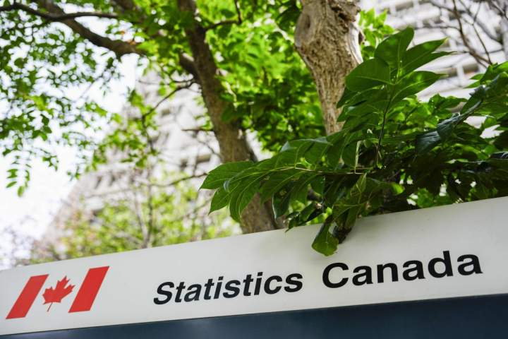 StatCan Census 2026 e1789411866386